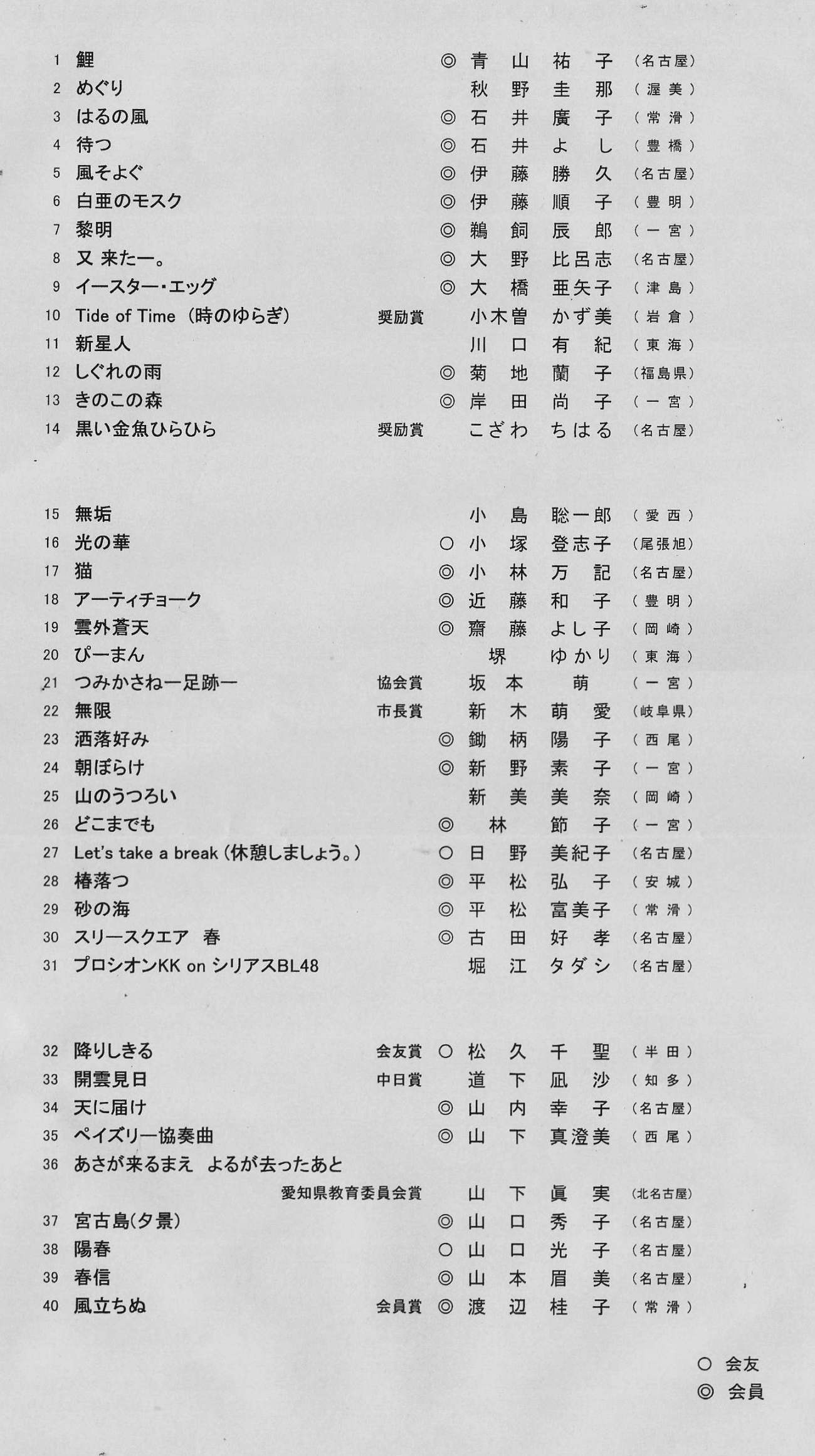 hp562