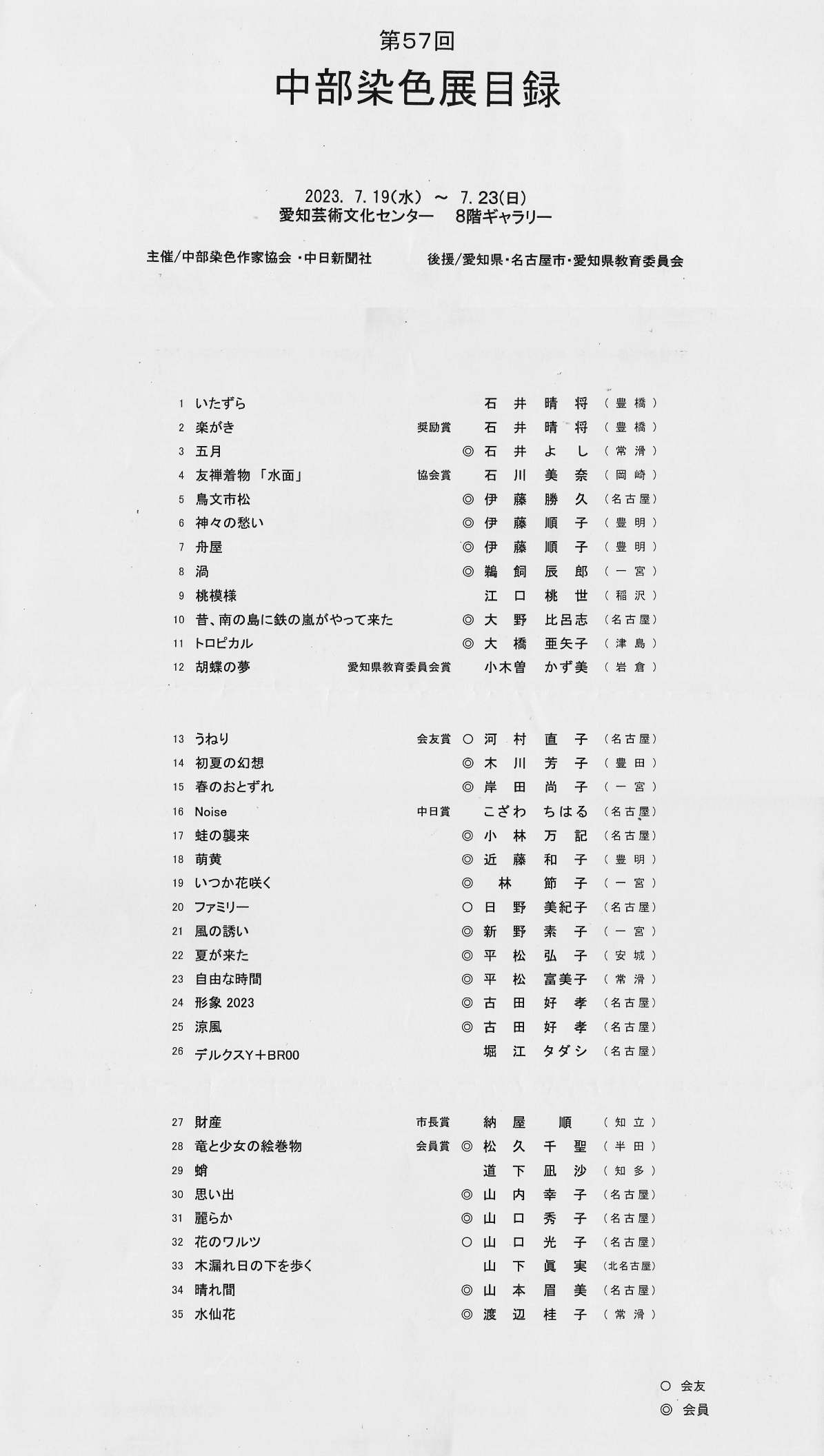 hp571
