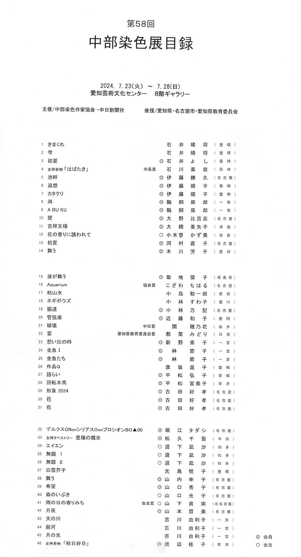 hp582